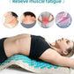 SG | Acupressure Mat, Bag and Pillow Set | Sky Blue