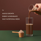 Cosmix No Nonsense Plant Protein Chikmagalur Mocha | Swadesiicart