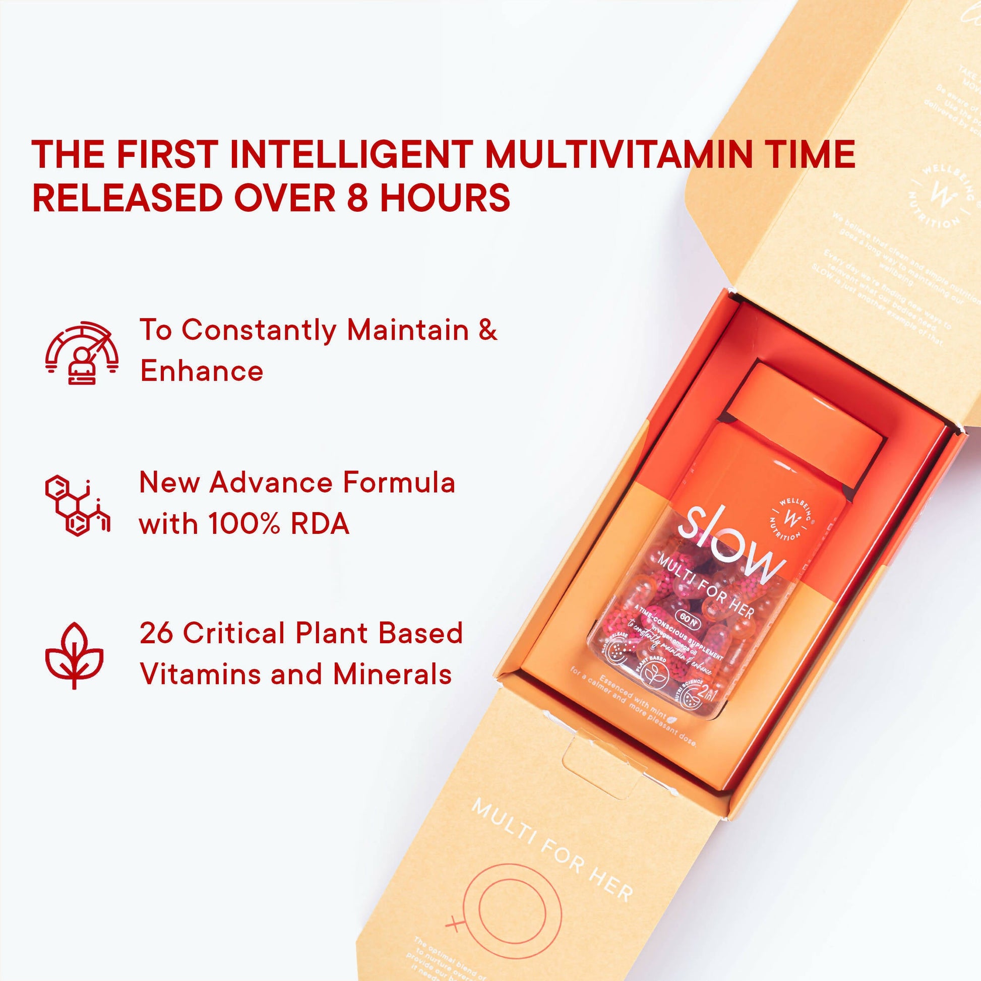 Wellbeing Nutrition Slow Multi + Omega for Her Capsules - Swadesiicart