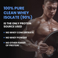 Carbamide Forte Whey Isolate 100% Pure Protein Powder - Belgian Chocolate