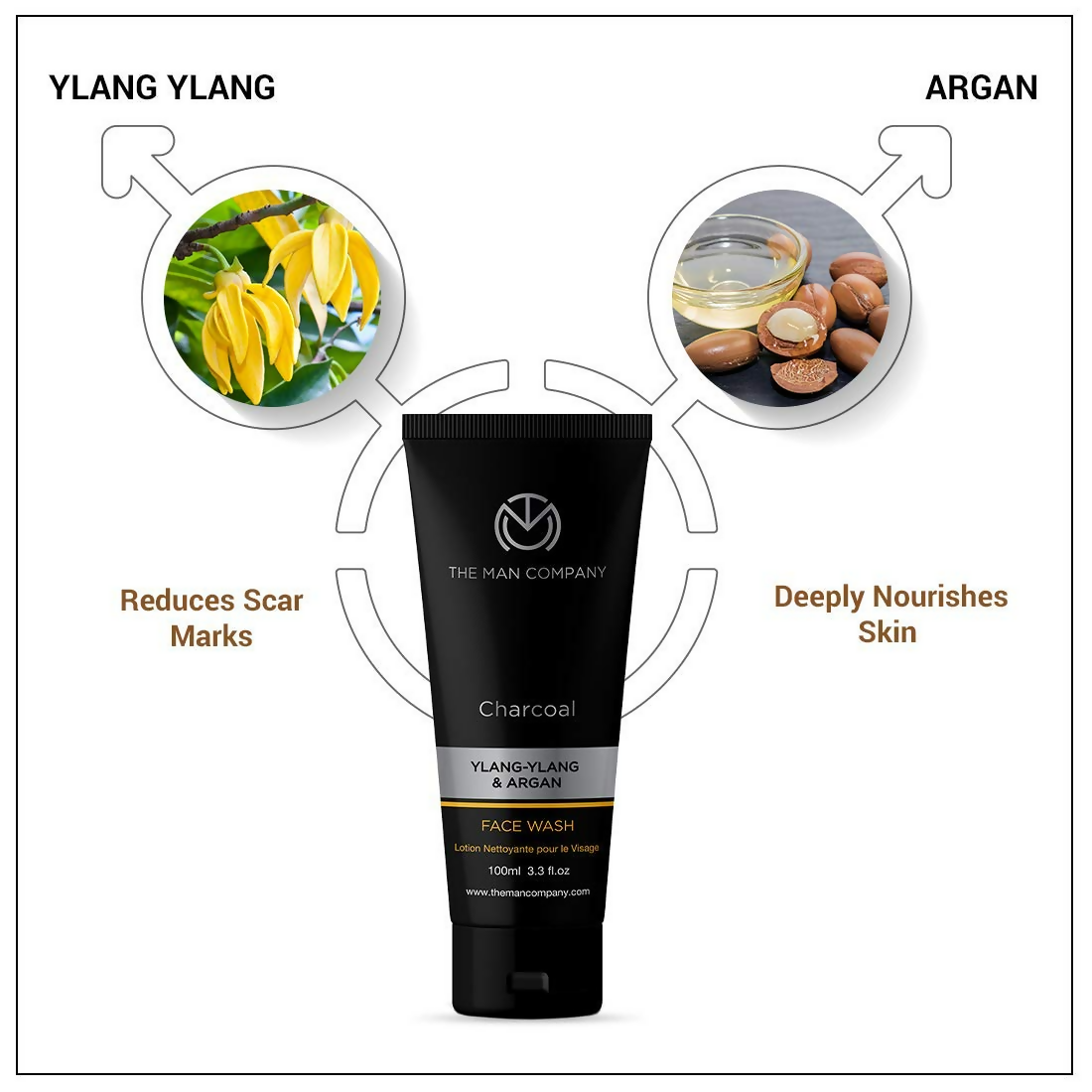 The Man Company Charcoal Care Trio Gift Set - Swadesiicart