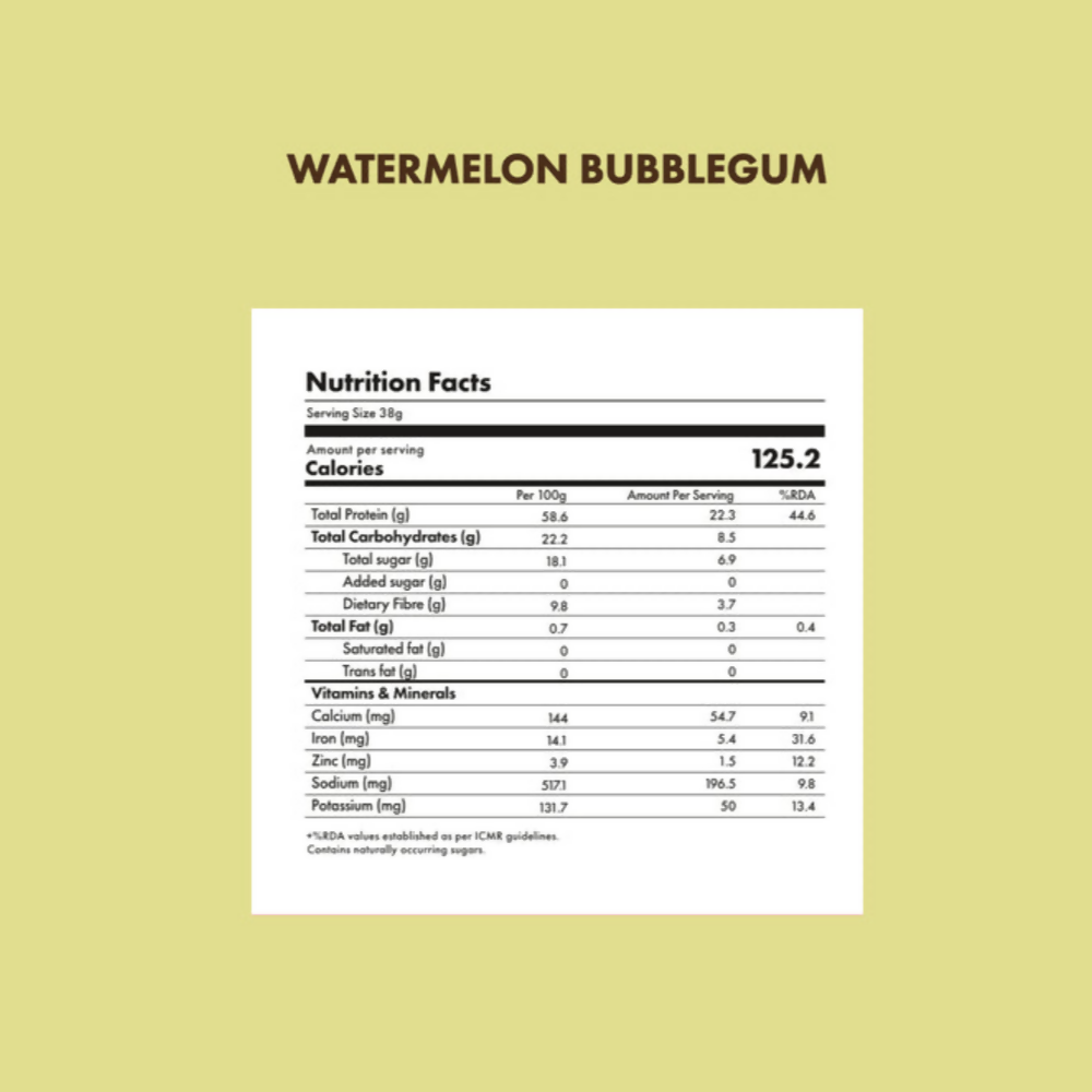 Cosmix No Nonsense Plant Protein Watermelon Bubblegum | Swadesiicart
