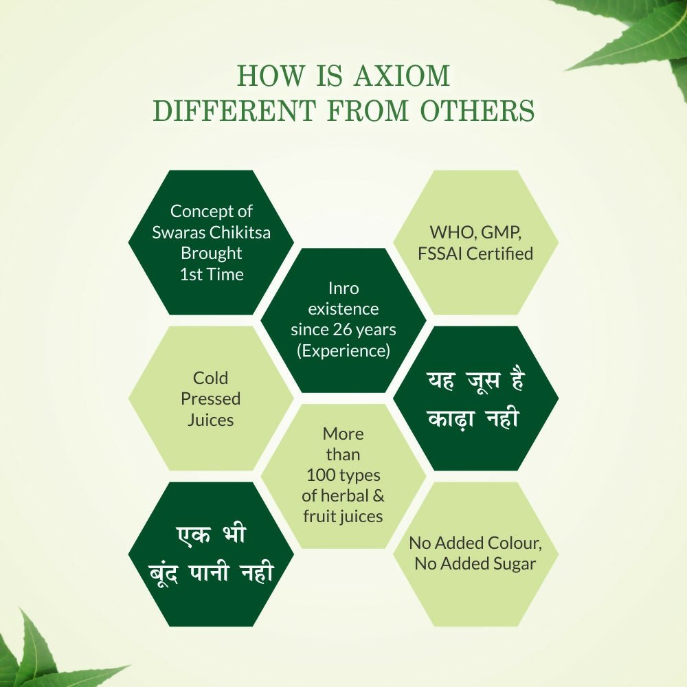 Axiom Carrot Amla Juice - Swadesiicart