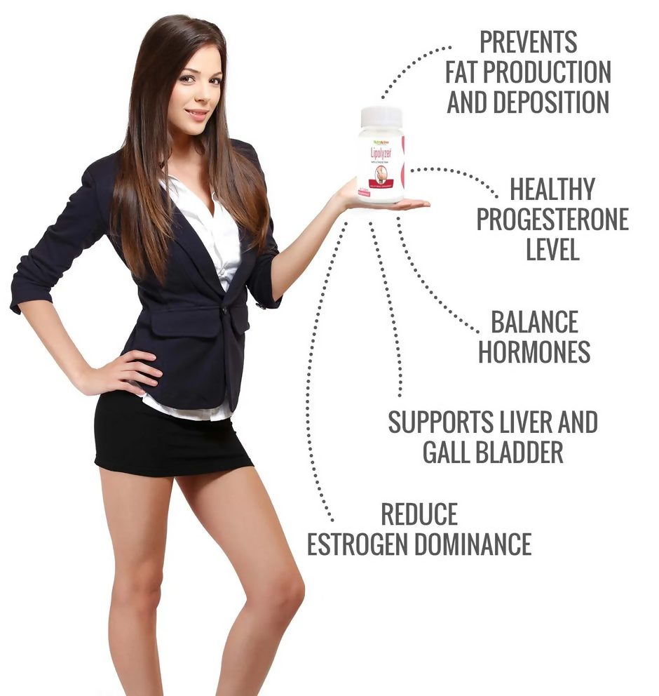 NutroActive Lipolyzer Hips & Thighs Weight Management Tablets | Swadesiicart
