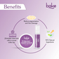 Bake Kojic Acid Lavender Lip Kit With Lip Balm SPF 50 & Lip Scrub For Dark & Pigmented Lips | Swadesiicart