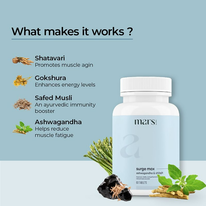 Mars By GHC Surge Max with Sj & Ashwagandha Capsules - Swadesiicart
