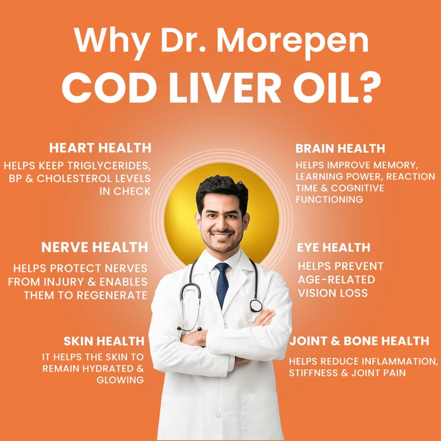 Dr. Morepen COD Liver Oil Softgels and Omega 3 Deep Sea Fish Oil Softgels Combo - Swadesiicart