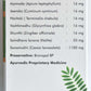 Sagar Ayurveda Anuloma DS Tablets