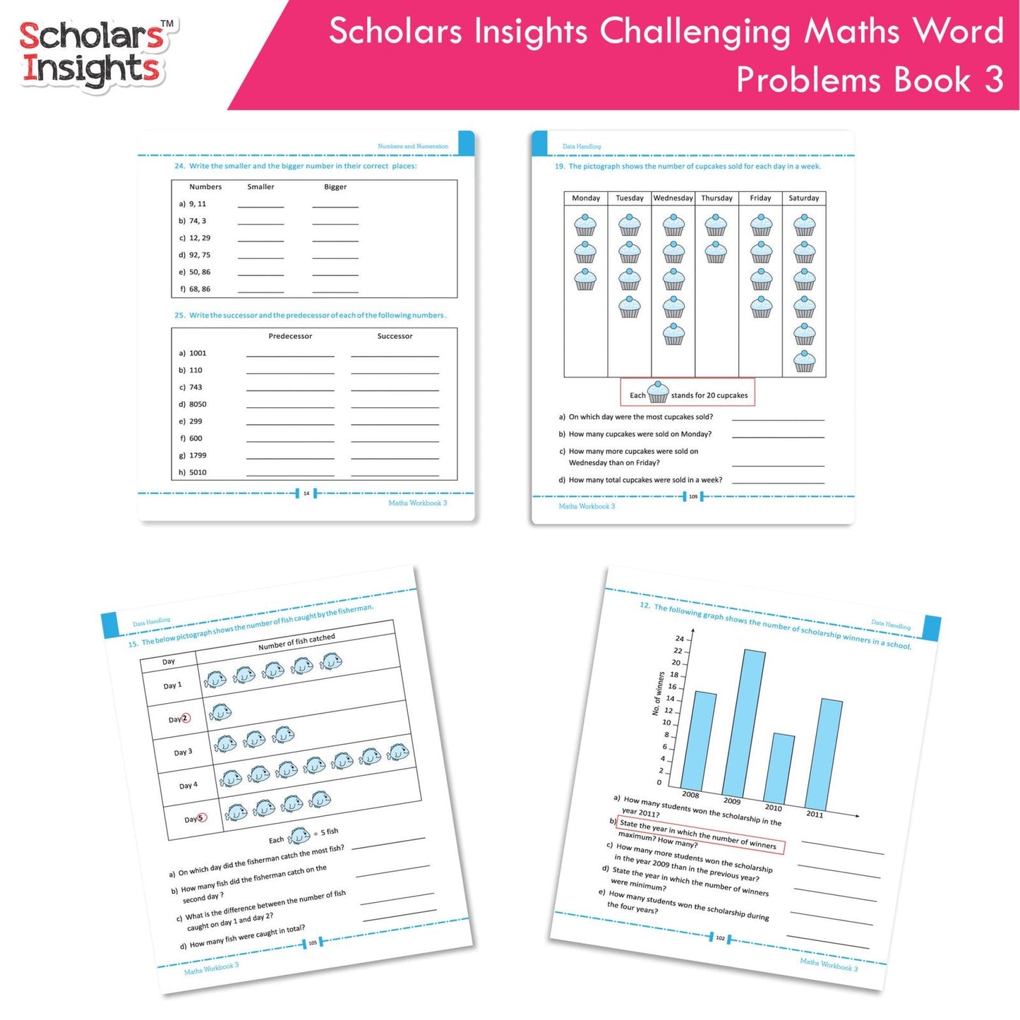 Scholars Insight Combo Set of Mathematics Workbooks For Grade 3| Set of 3| Problem Solving Book for Kids - Swadesiicart