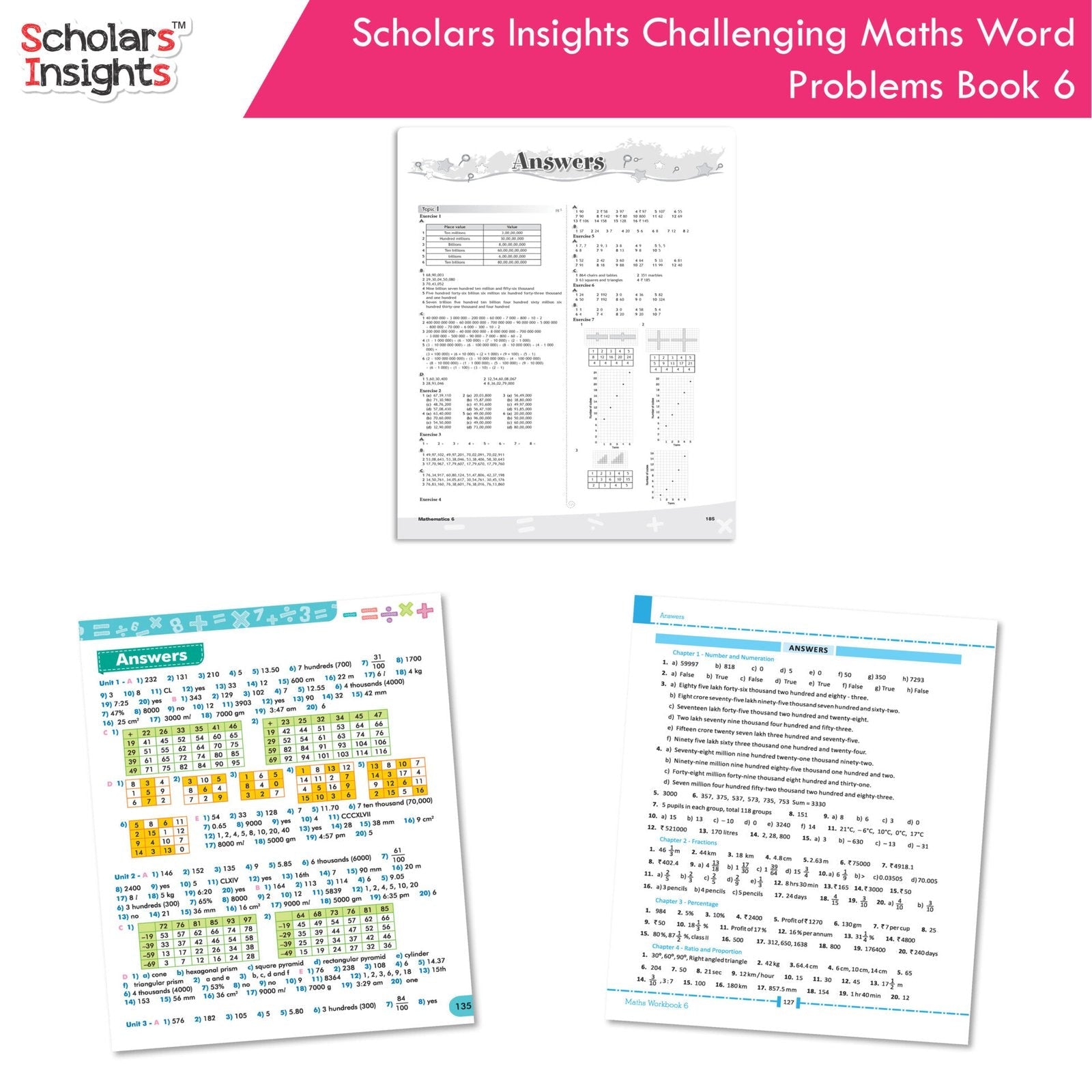 Scholars Insight Combo Set of Mathematics Workbooks For Grade 6| Set of 3| Problem Solving Book for Kids - Swadesiicart