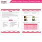 Scholars Insights Olympiad English, Maths and Science Workbooks Grade 5| Set of 3| Ages 10 - 12 Year - Swadesiicart