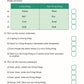 Scholars Insights Science Olympiad Grade 1| Science Practical Questions in MCQ format, QMR Sheet, Self Evaluation Sheet, Test Paper|Ages 6-7 Years - Swadesiicart