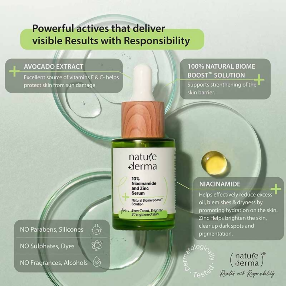 Nature Derma 10% Niacinamide & Zinc Serum | Swadesiicart