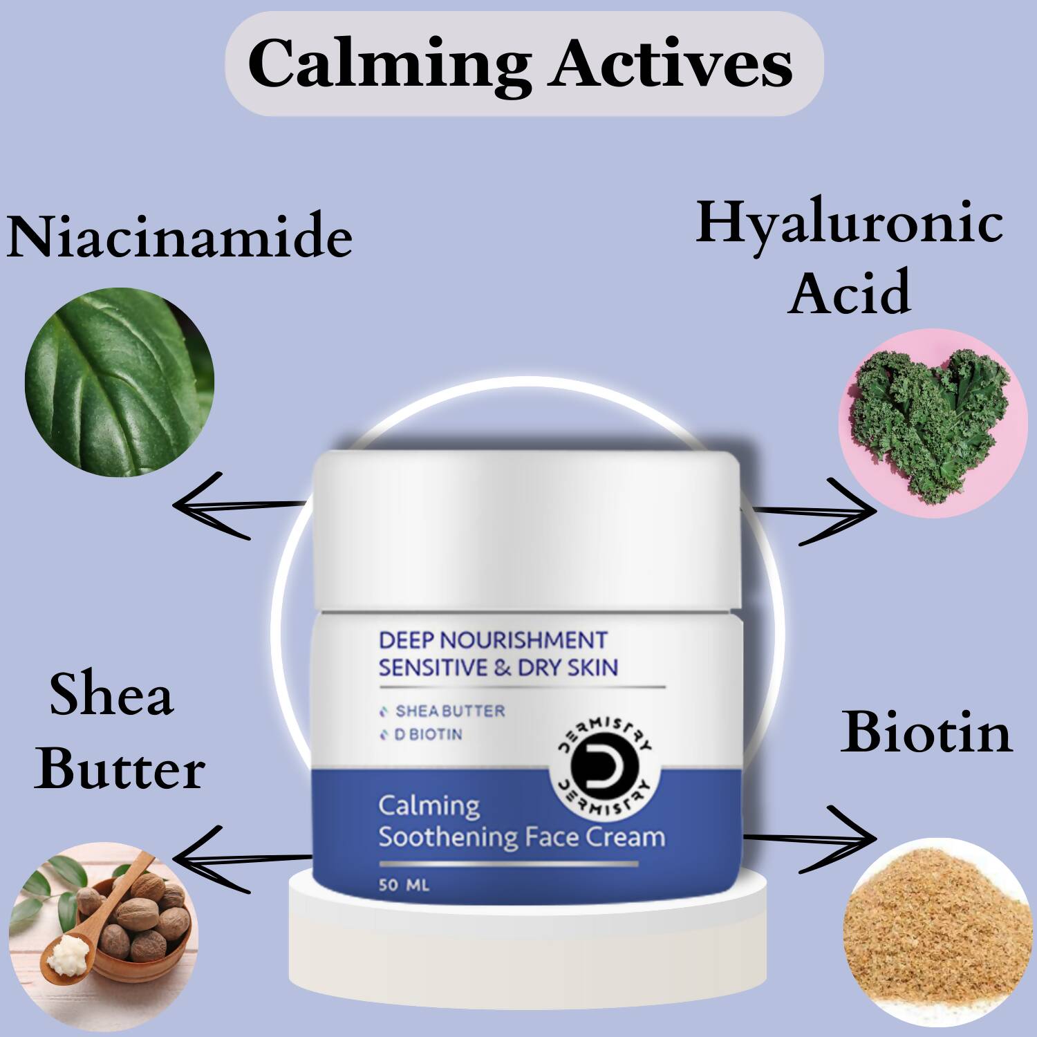 Dermistry Sensitive & Dry Skin Body Wash & Face Cream - Swadesiicart