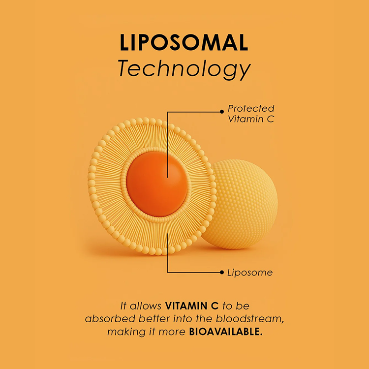 GATACA Liposomal Vitamin C Capsules for High Bioavailability| Immunity, Better Skin & Iron Absorption | Swadesiicart