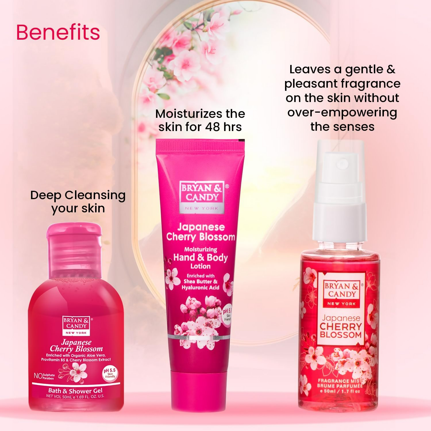 Bryan & Candy Cherry Blossom Bath Kit - Swadesiicart