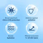 La Shield Pollution Protect Mineral Sunscreen Gel SPF 50 - Swadesiicart