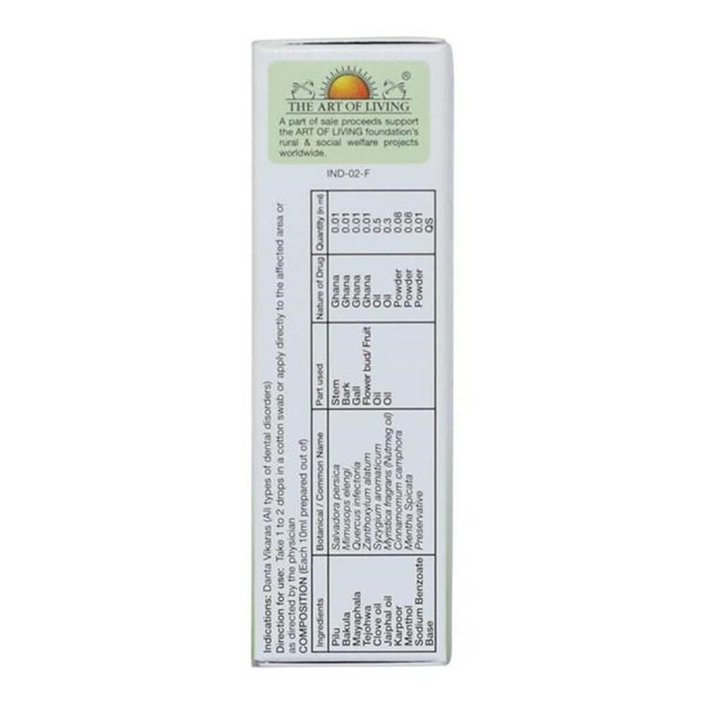 Sri Sri Tattva Sudanta Tooth Drops Composition