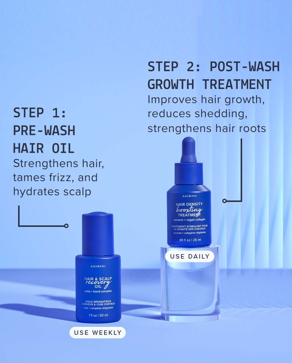 Strength & Density Duo Mini Gift Set