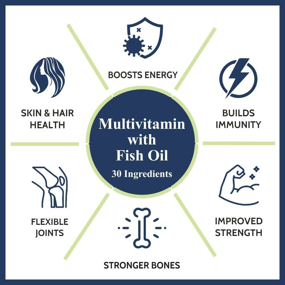 Carbamide Forte Multivitamin with Fish Oil Capsules | Swadesiicart