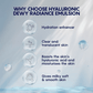 AHC Hyaluronic Dewy Radiance Emulsion Lightweight Moisturizer - Korean skincare | Swadesiicart