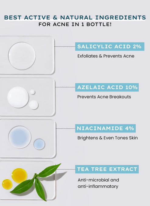 Hyphen By Kriti Sanon Acne Defence Daily Serum With 2% Salicylic Acid Treats Active Acne Prevents Breakouts | Swadesiicart