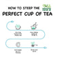 Shuddh Natural Gut Detox Tea Kashmiri Kahwa | Swadesiicart