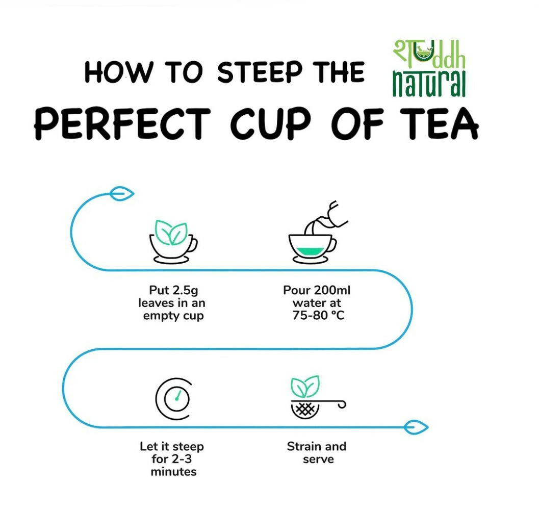 Shuddh Natural Gut Detox Tea Kashmiri Kahwa | Swadesiicart