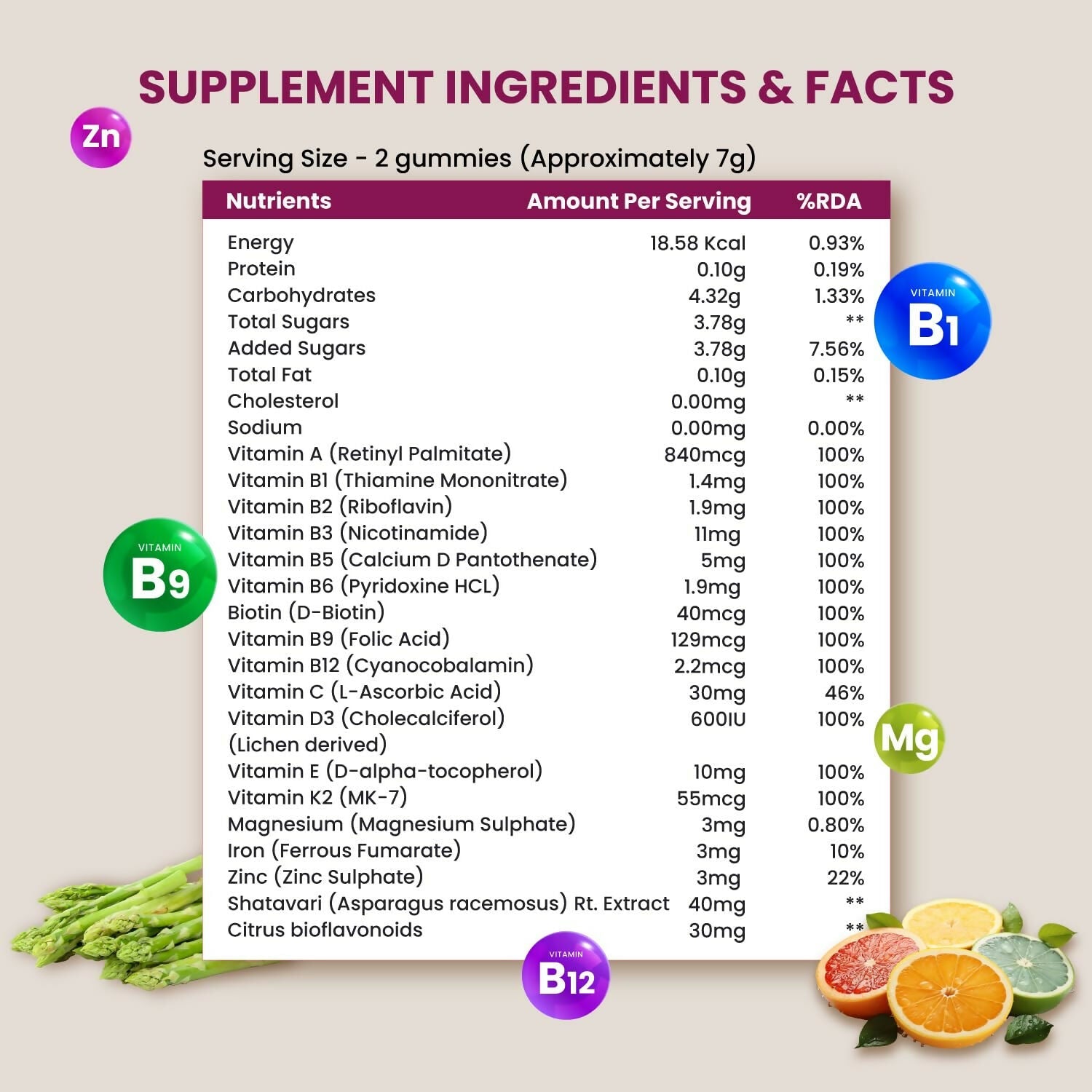 Himalayan Organics Multivitamin Women Gummies - Swadesiicart