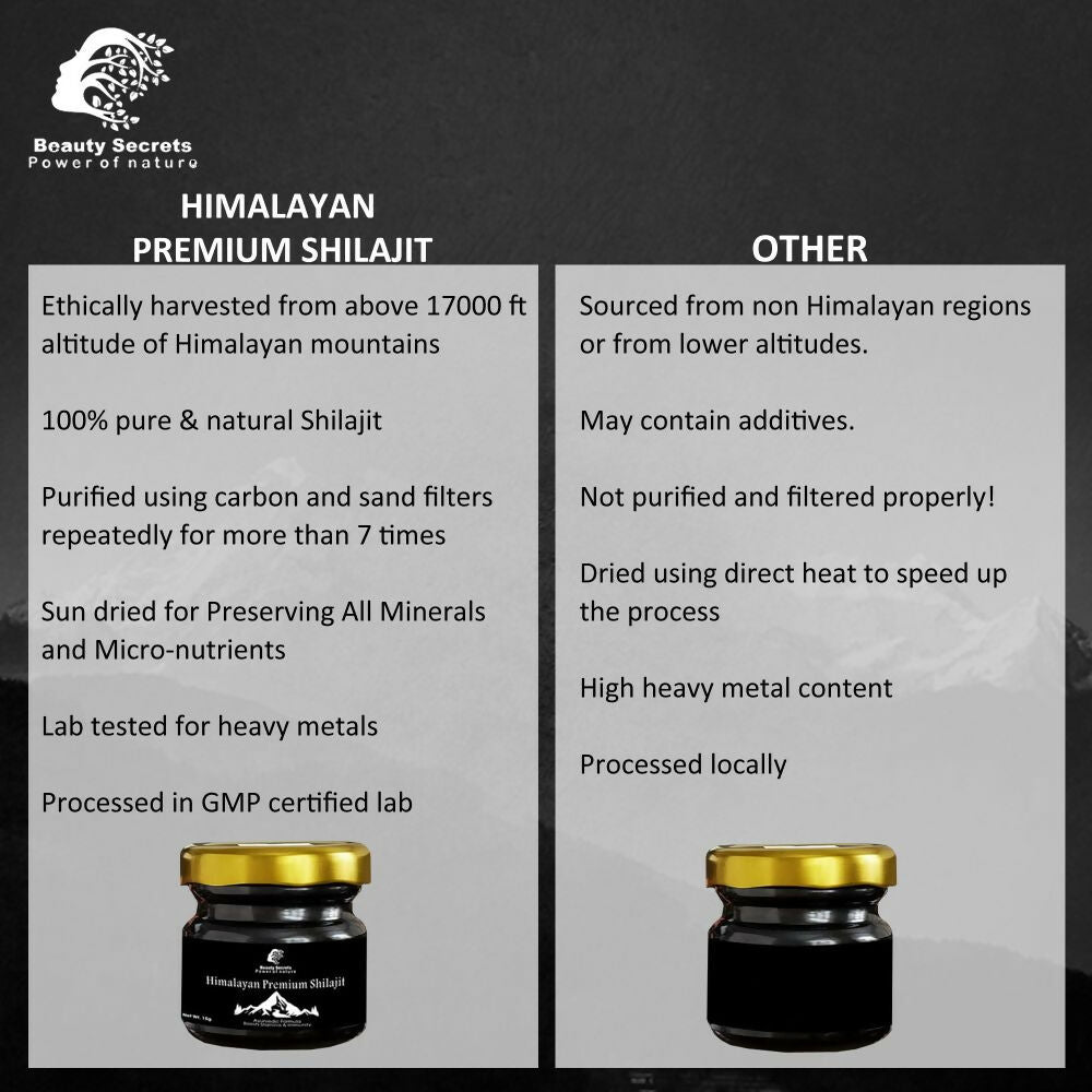Beauty Secrets Pure Himalayan Sj Resin - Swadesiicart