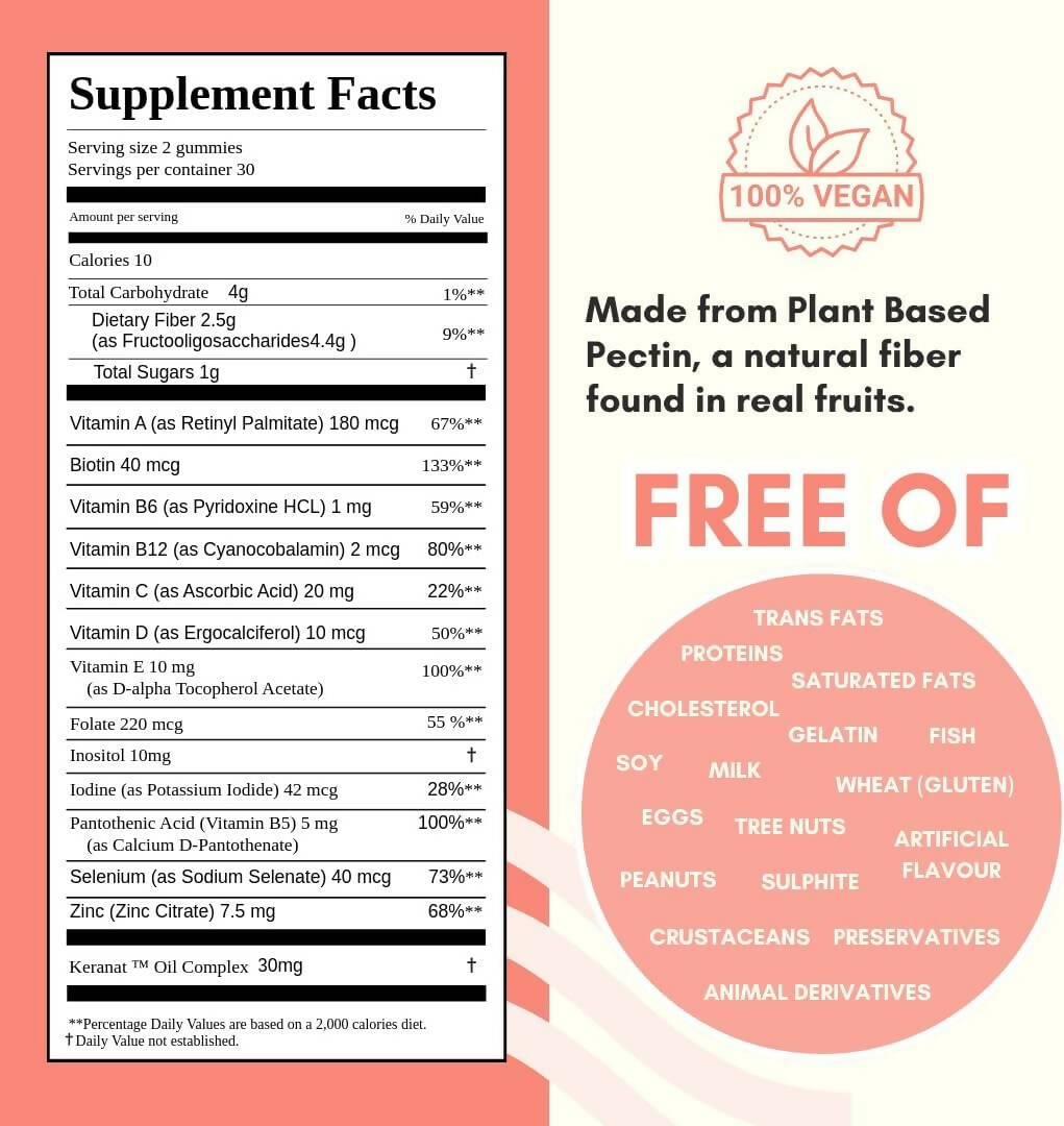 Ace Nutrimony Biotin Balanced Beauty Hair Gummies for Skin and Nails with Clinically Proven Keranat, Biotin - Strawberry | Swadesiicart