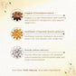 Shreevarma Triglip Capsules | Swadesiicart