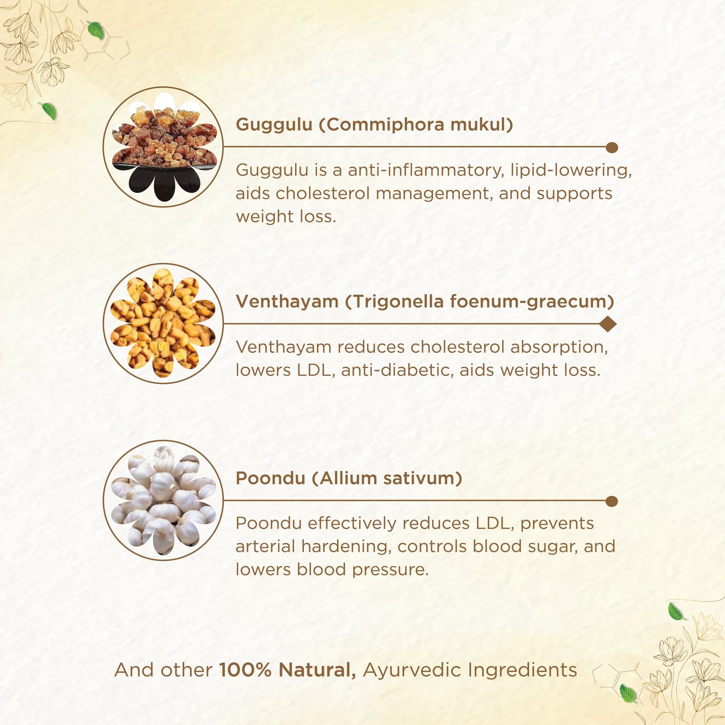 Shreevarma Triglip Capsules | Swadesiicart