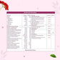 Neuherbs True Vitamin Tablets For Women - Swadesiicart