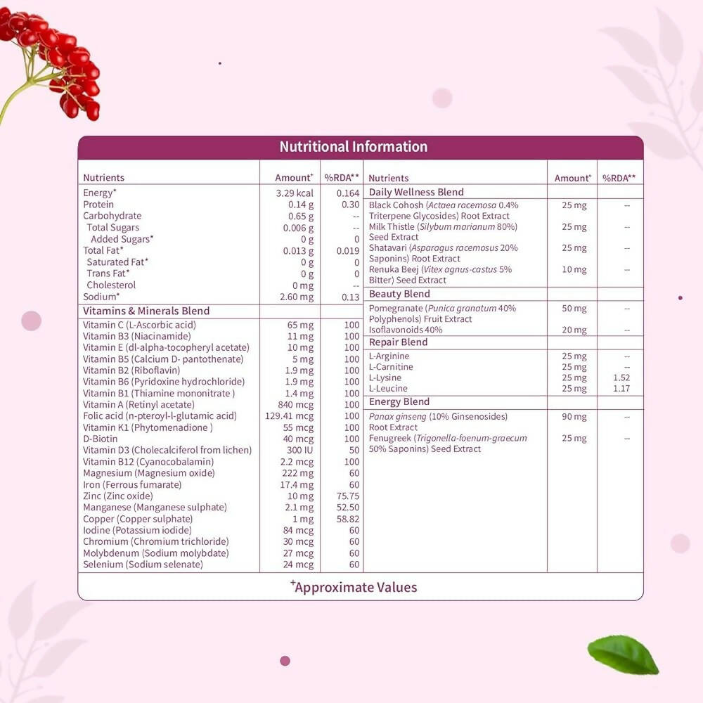 Neuherbs True Vitamin Tablets For Women - Swadesiicart