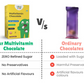 Little Joys Naturally Sweetened with Jaggery Chocolates with Multivitamin - Swadesiicart