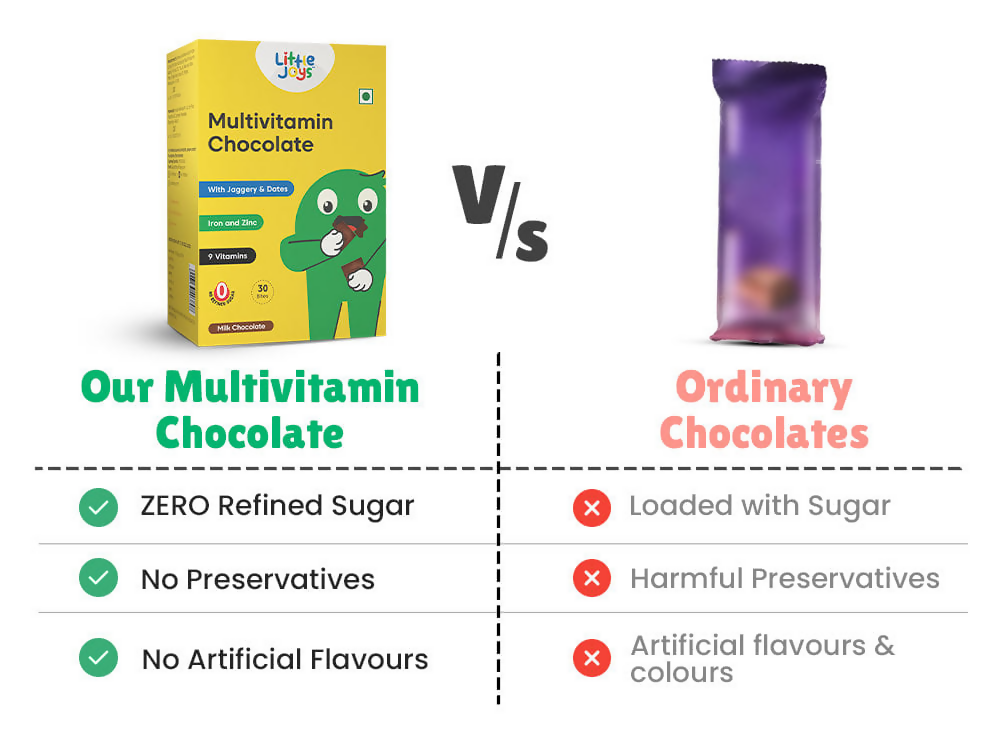 Little Joys Naturally Sweetened with Jaggery Chocolates with Multivitamin - Swadesiicart