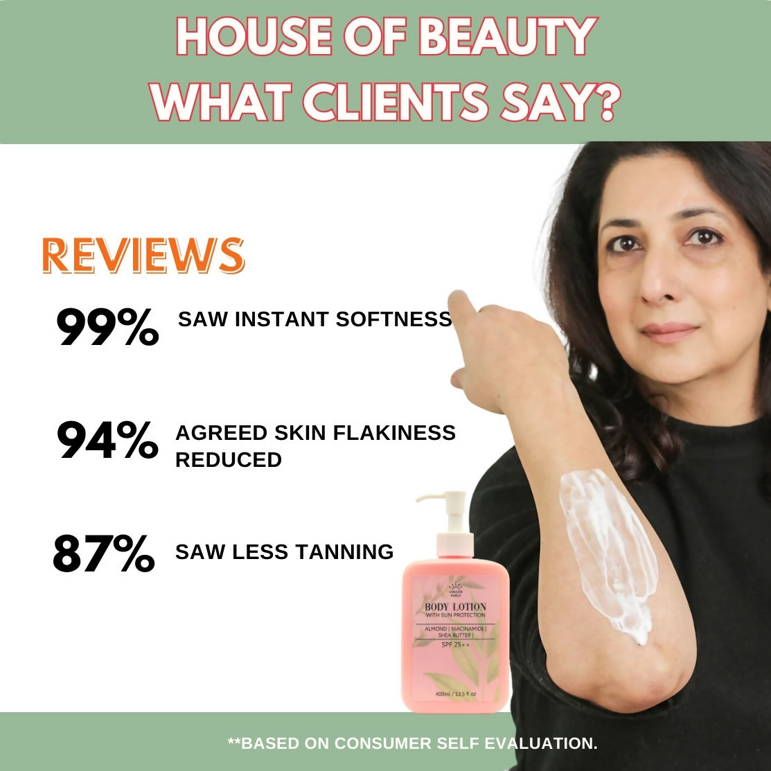 House of Beauty Body Lotion SPF25+ - Swadesiicart