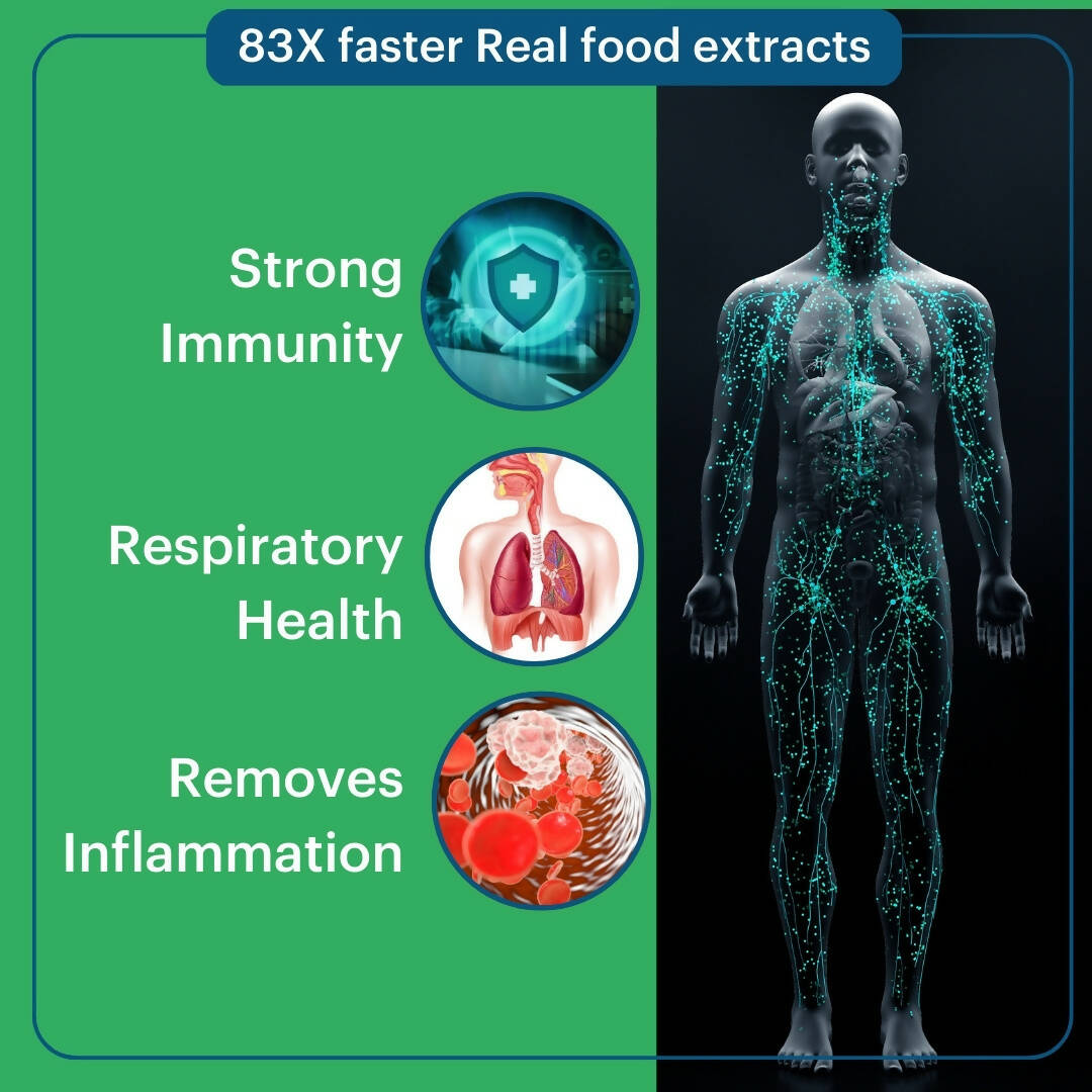 Laurik Immunity Tablets With 90% Lauric For Better Immunity & Health | Swadesiicart