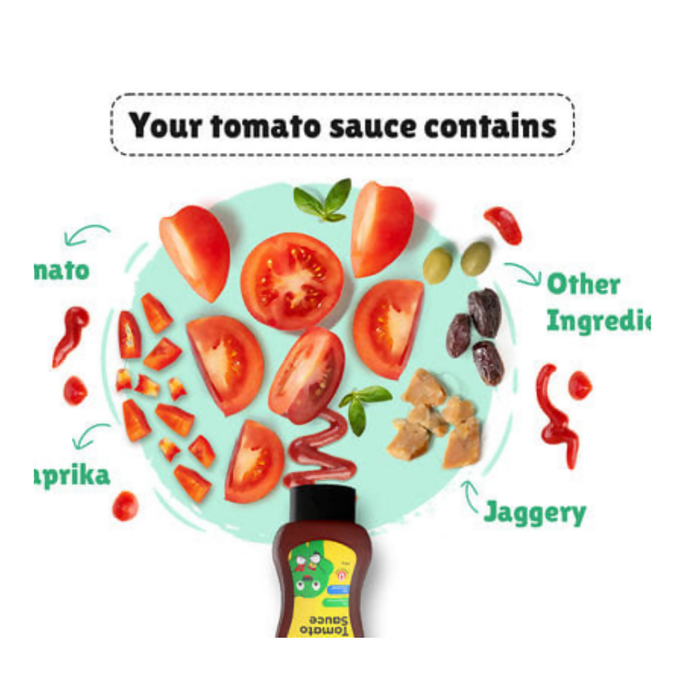 Little Joys Chocolate Spread + Tomato Sauce Squeeze - Swadesiicart