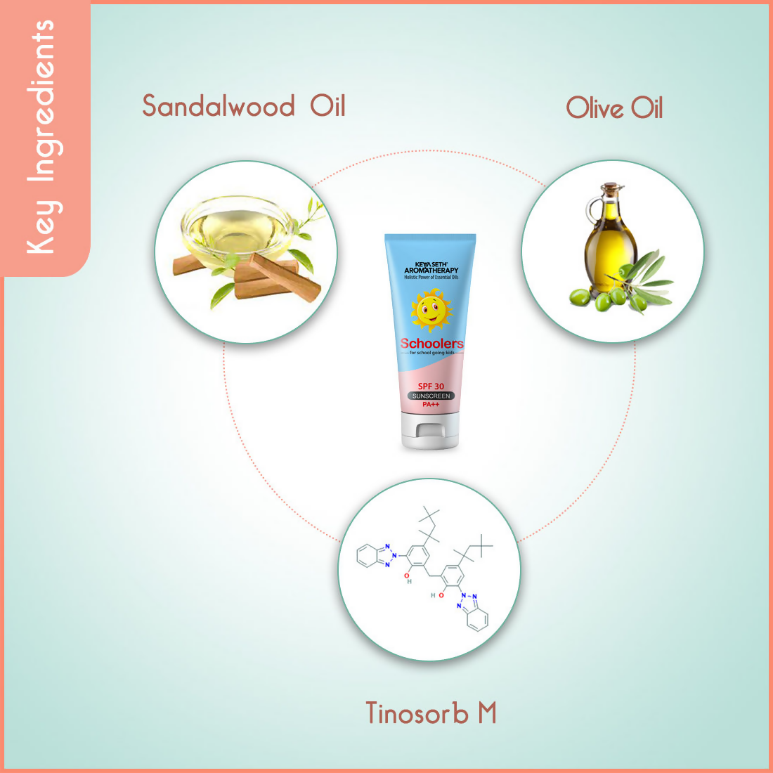 Keya Seth Aromatherapy Schoolers SPF 30 Sunscreen PA++ For Kids - Swadesiicart