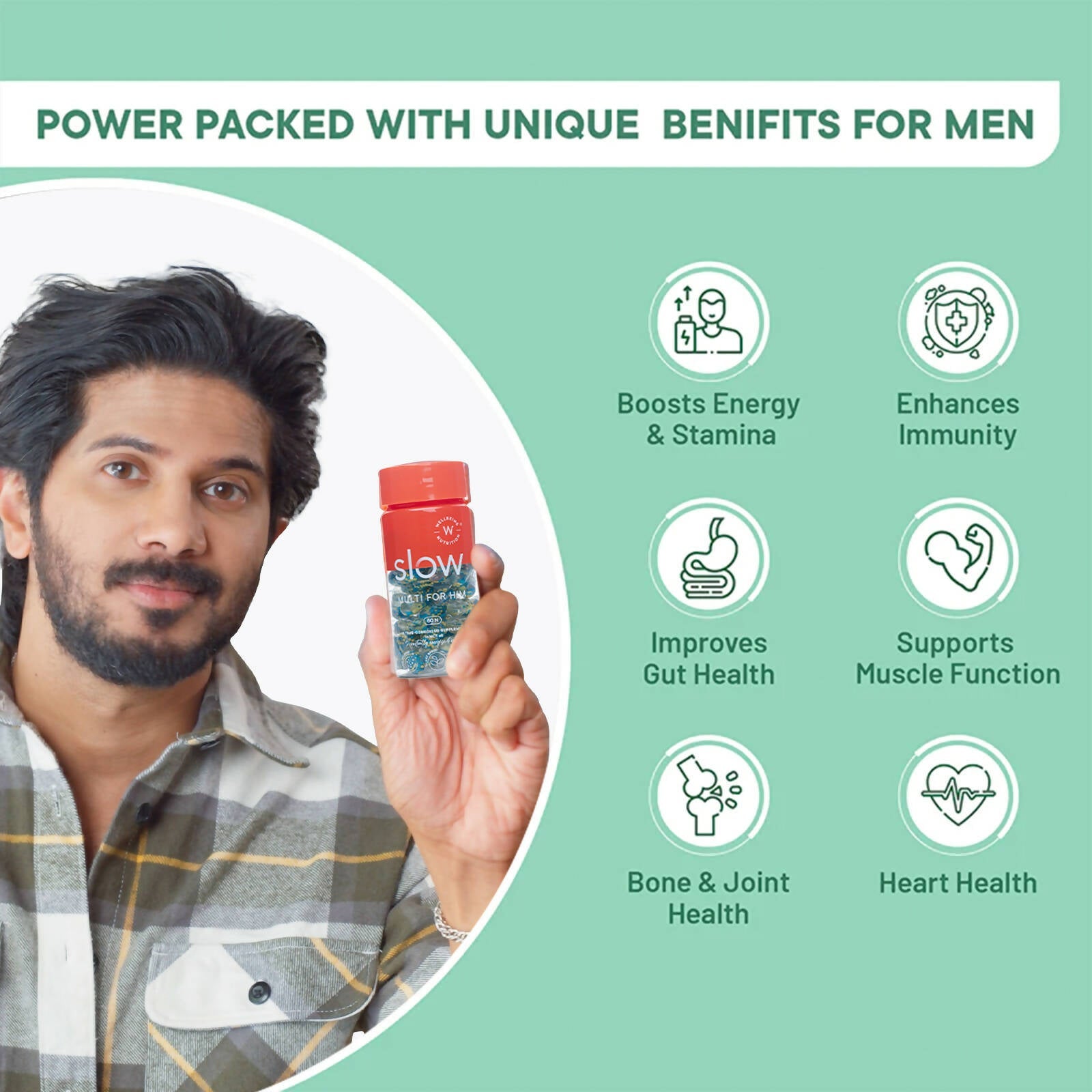 Wellbeing Nutrition Slow | Multivitamin for Him Capsules - Swadesiicart