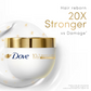 Dove Peptide Bond Strength Hair Treatment Mask - Swadesiicart