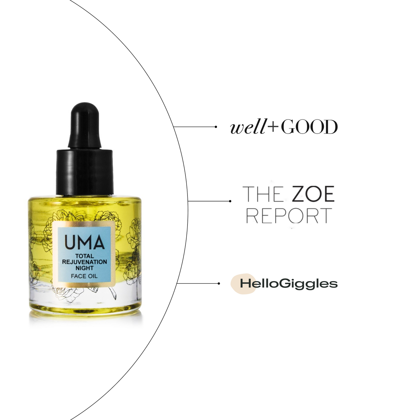UMA Total Rejuvenation Night Face Oil