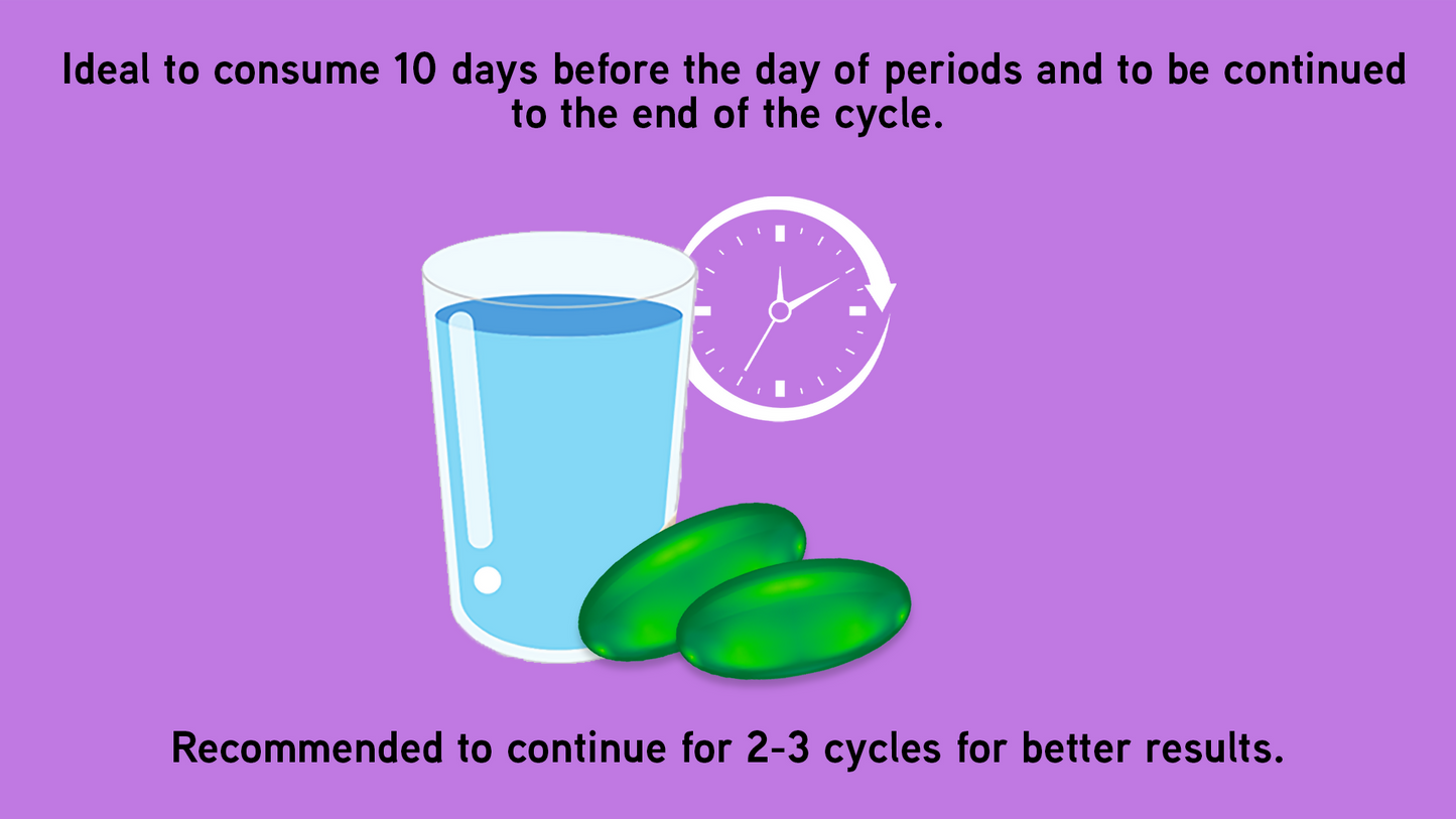 LYEF Easy Periods Capsules | Swadesiicart
