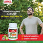 Aimil Triphala Capsules | Swadesiicart
