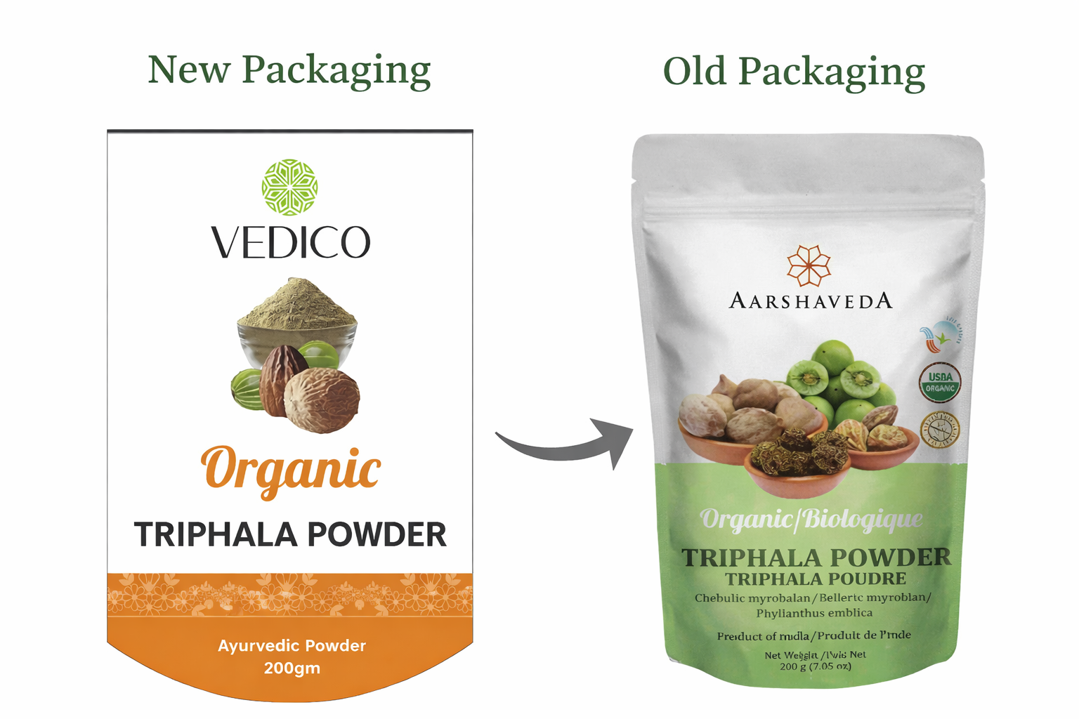 Vedico | Triphala Powder | Detox | Cleanse