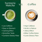 Turmeric Matcha Green Tea Powder, 1.76 oz