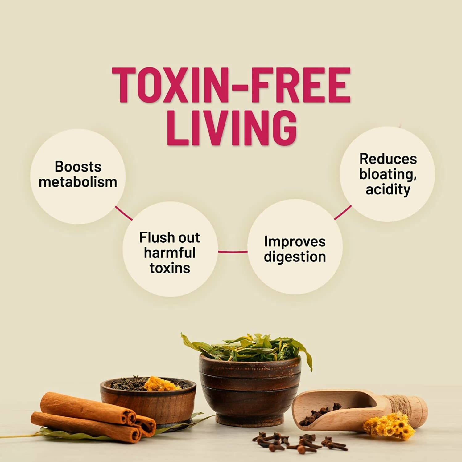 Gynoveda Daily Detox Tablets | Swadesiicart