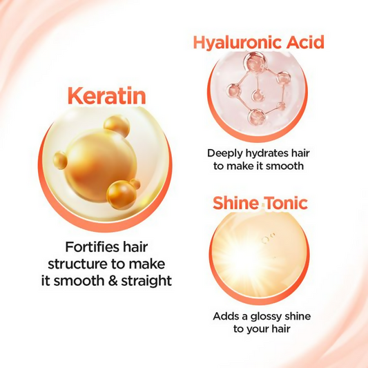 BBlunt Advanced Smoothening Serum Cream with Keratin & Hyaluronic Acid - Limited Time Offer - Swadesiicart